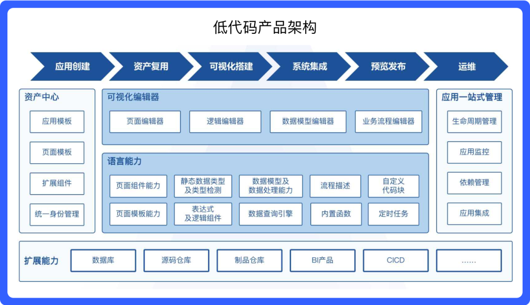 产品经理，产品经理网站